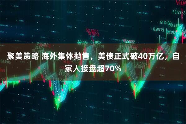 聚美策略 海外集体抛售,美债正式破40万亿,自家人接盘超70%